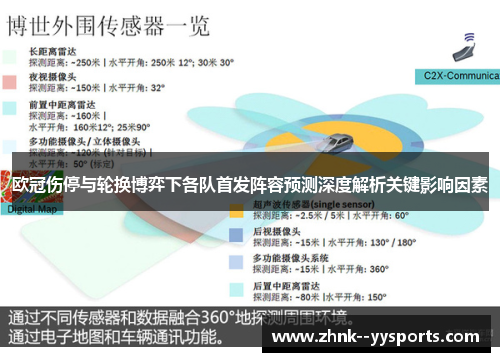 欧冠伤停与轮换博弈下各队首发阵容预测深度解析关键影响因素