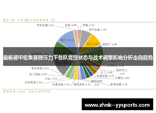 最新德甲密集赛程压力下各队竞技状态与战术调整影响分析走向趋势