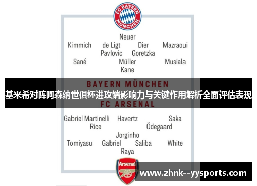 基米希对阵阿森纳世俱杯进攻端影响力与关键作用解析全面评估表现