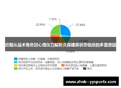 近期从战术角色到心理压力解析久保建英状态低迷的多重原因