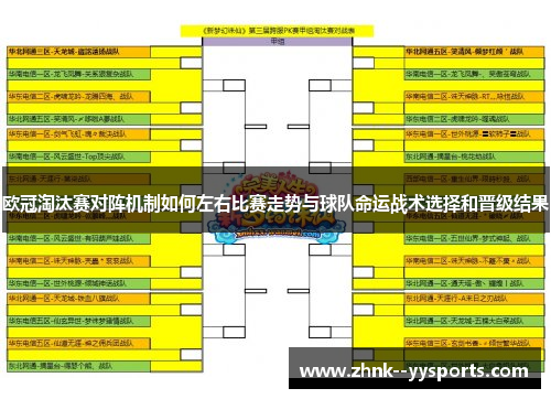 欧冠淘汰赛对阵机制如何左右比赛走势与球队命运战术选择和晋级结果 欧冠淘汰赛对阵机制如何左右比赛走势与球队命运战术选择和晋级结果
