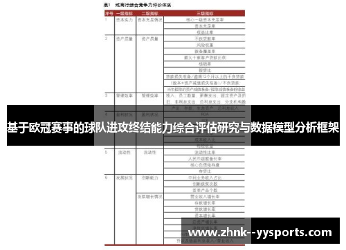 基于欧冠赛事的球队进攻终结能力综合评估研究与数据模型分析框架