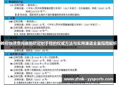教你快速查阅最新欧冠射手榜的权威方法与实用渠道全面指南解析