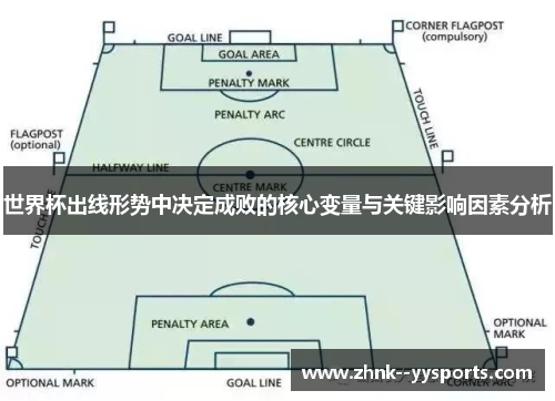 世界杯出线形势中决定成败的核心变量与关键影响因素分析