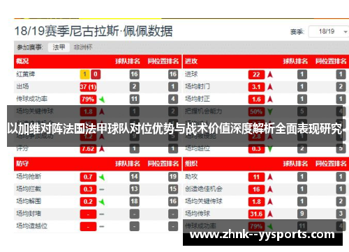 以加维对阵法国法甲球队对位优势与战术价值深度解析全面表现研究