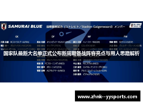 国家队最新大名单正式公布新周期备战阵容亮点与用人思路解析
