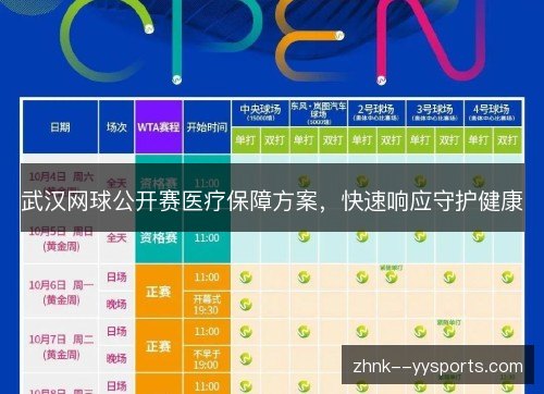 武汉网球公开赛医疗保障方案,快速响应守护健康 武汉网球公开赛医疗保障方案,快速响应守护健康